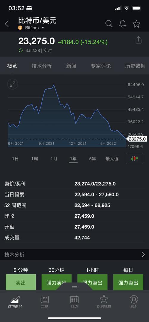 Miners benefiting from efficient mining rigs with voltage adaptation.